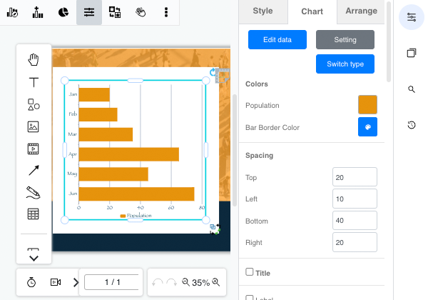 Chart Maker